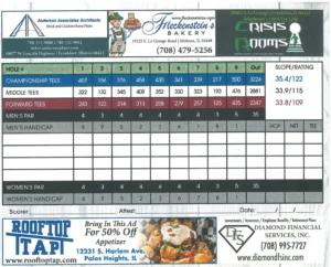 Green Garden Scorecard